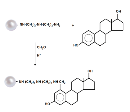 Price of cytotec pills